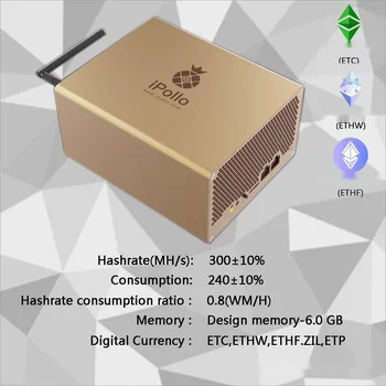 Novi iPollo V1 Mini Classic ETC / ZIL 300MH Bolje nego Antminer trust ofertas crypto asic miner биткоин miner