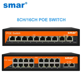 Smartdots.com ™ nema mogućnost POE Switch DC48V sa 6 i 8 Portova, Standardizirani Sustav za video Nadzor u Priključak RJ45, Pribor CCTV za Wireless AP/POE Kamera